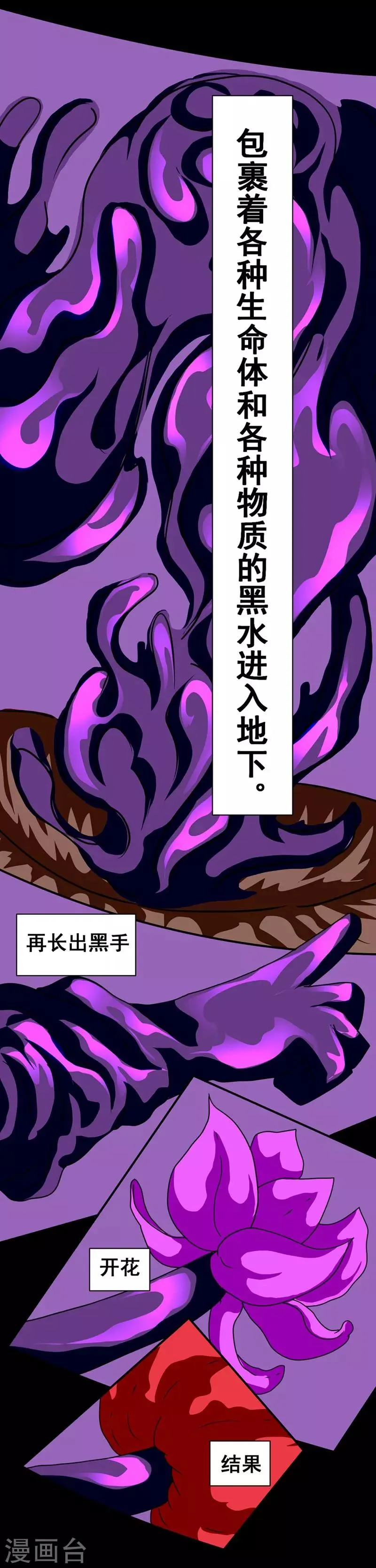 第145话 错乱体 第3页