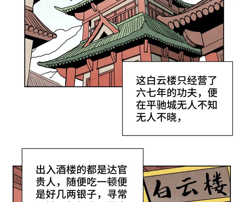 第132章 白云楼与相亲会 第21页