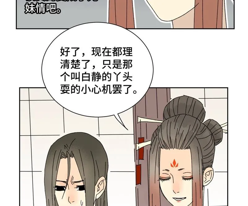 第176话 权公子的良机 第20页