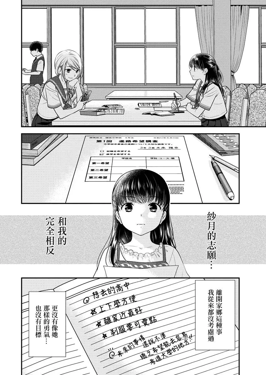 第32话 第10页