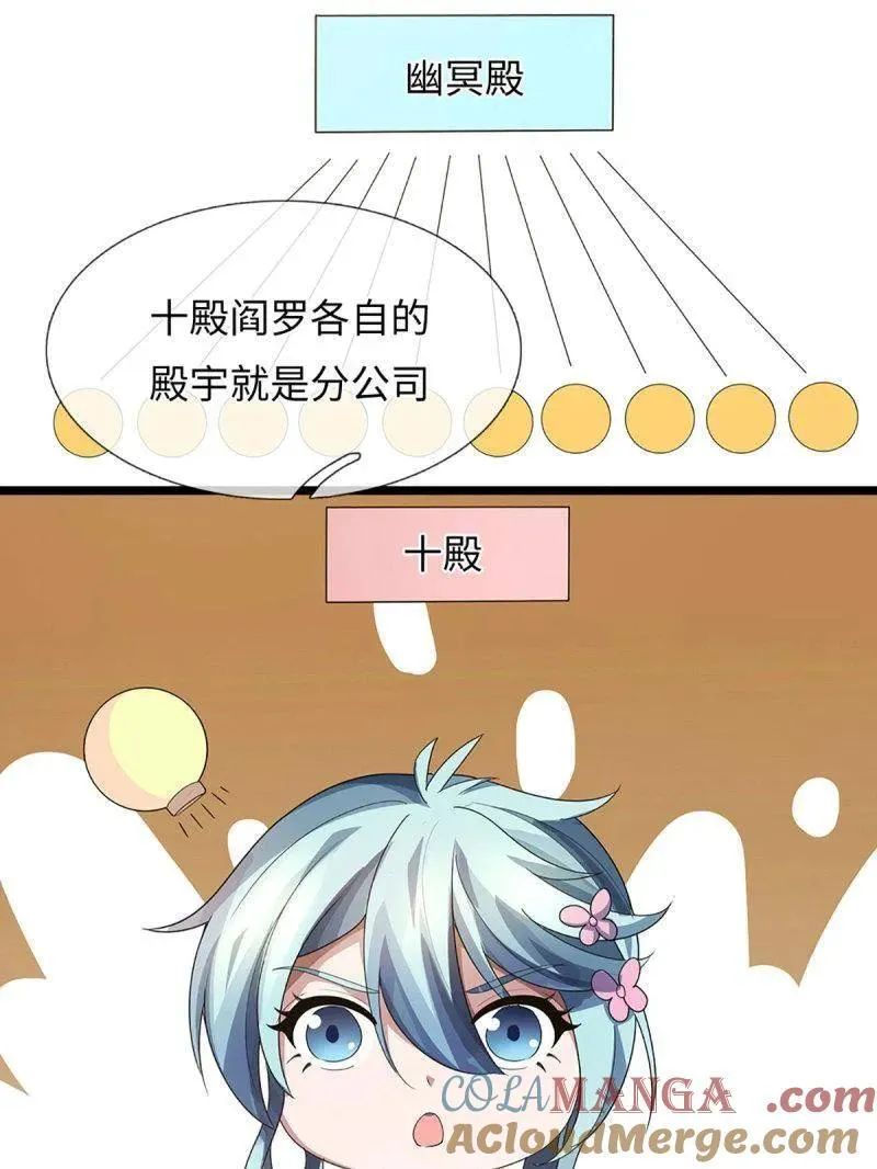 第374话 拘灵 第37页
