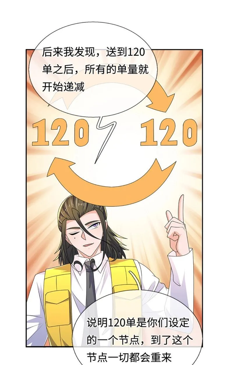 第433话 第429话 获胜的规则 第20页