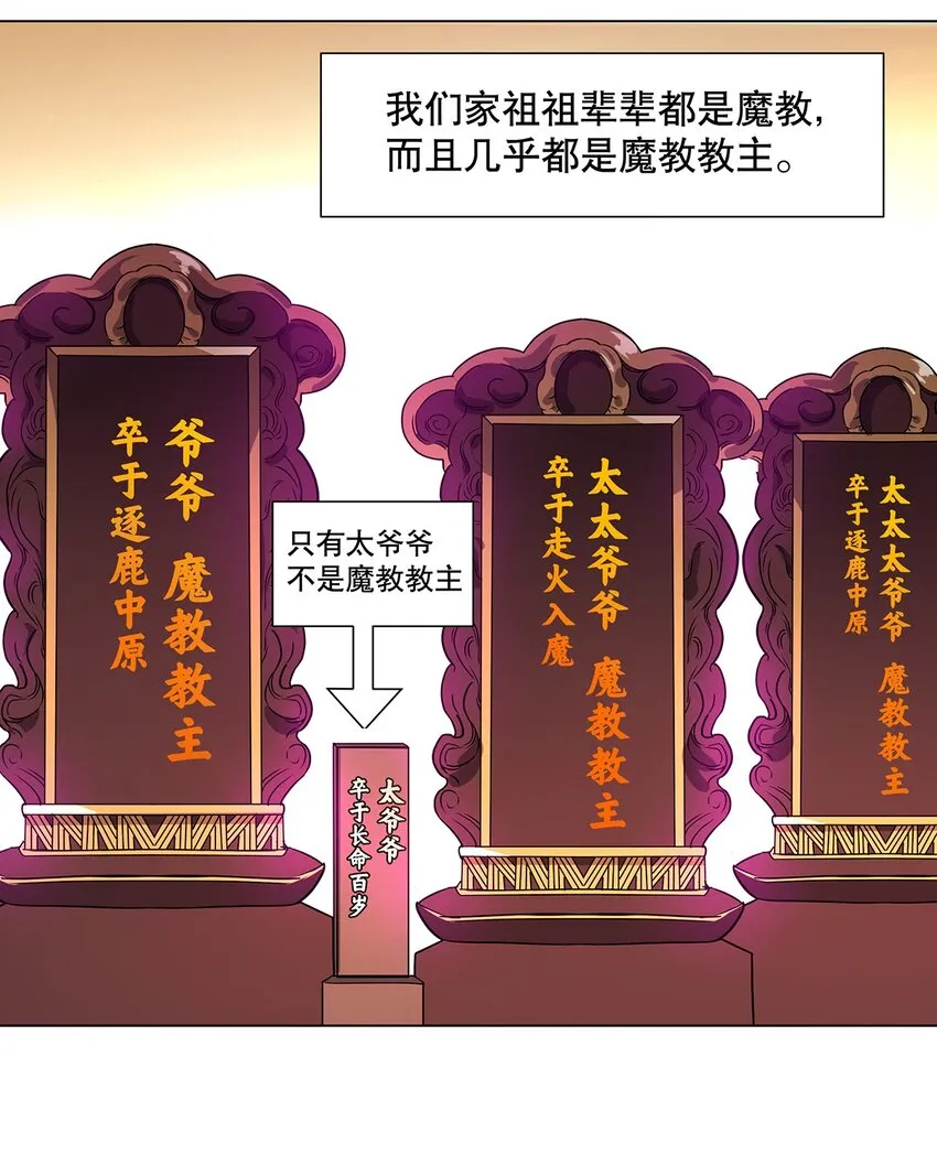 021 不以出身论英雄？ 第9页