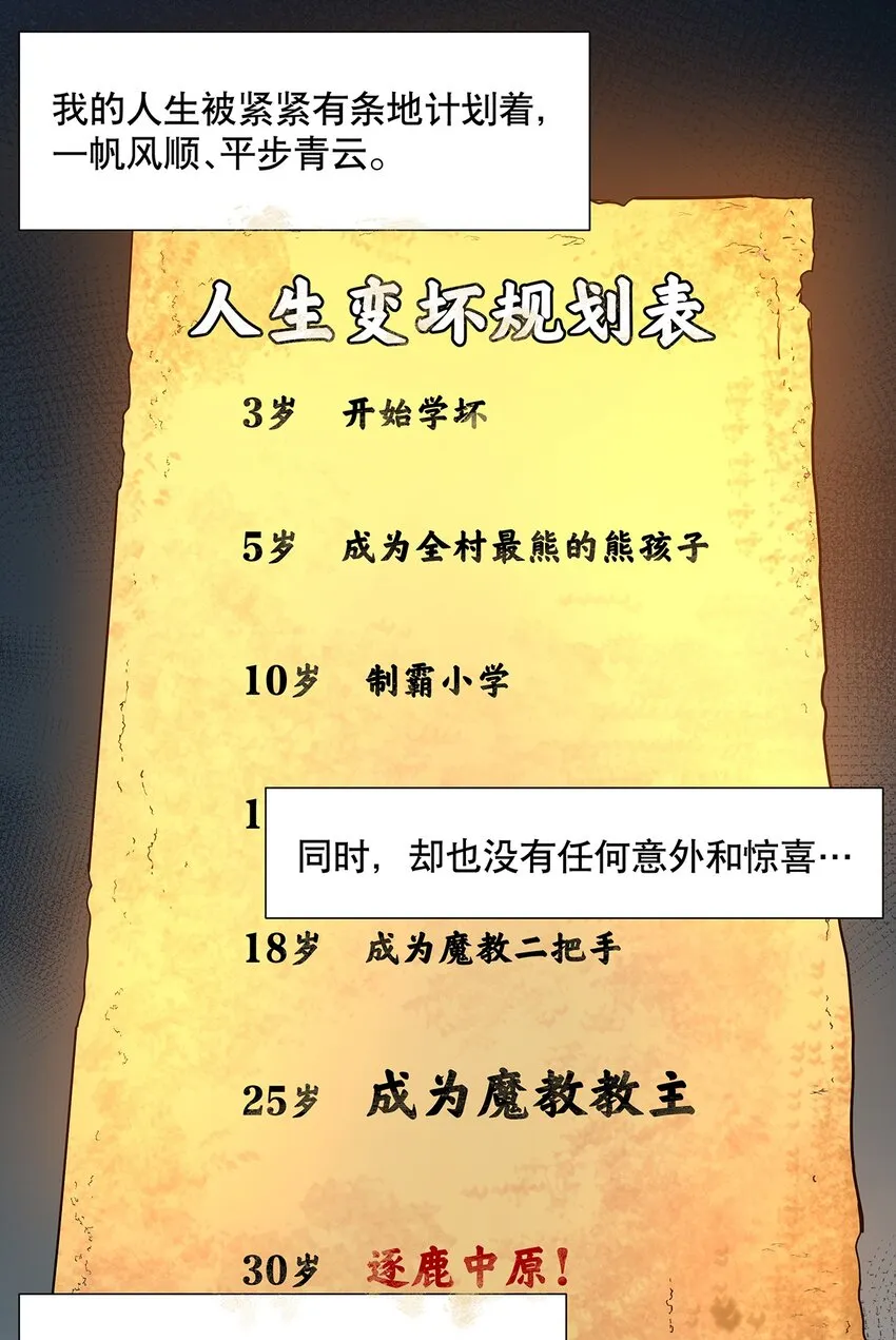 021 不以出身论英雄？ 第13页