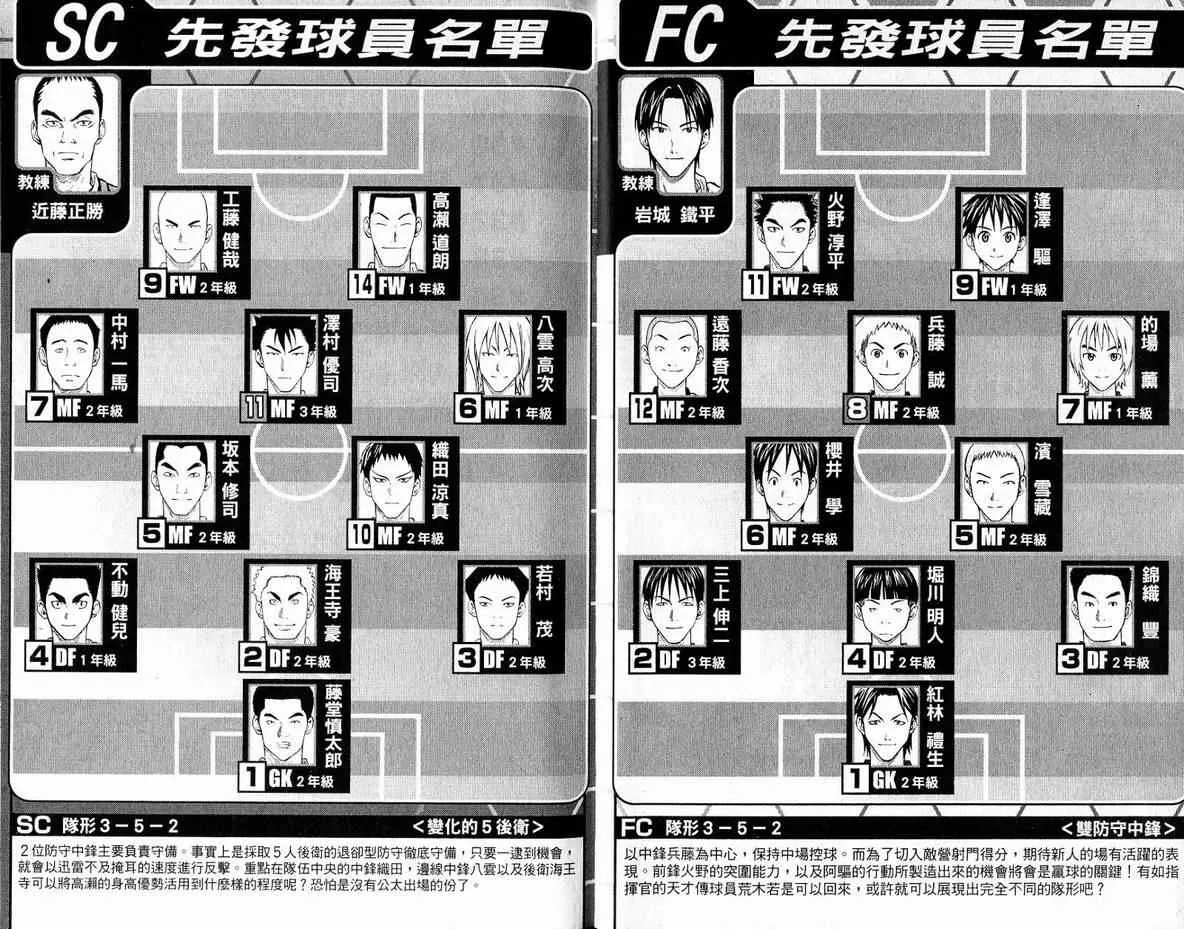 第5卷 第4页