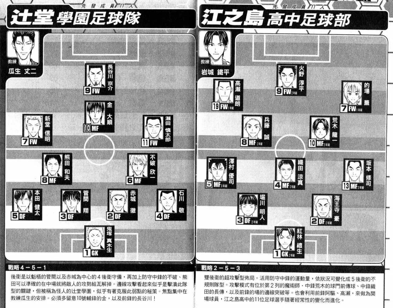 第8卷 第5页