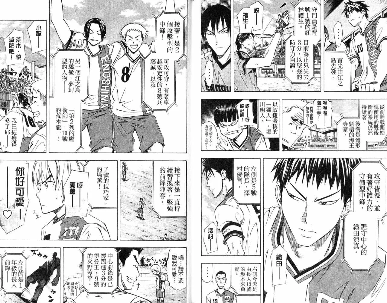 第8卷 第8页