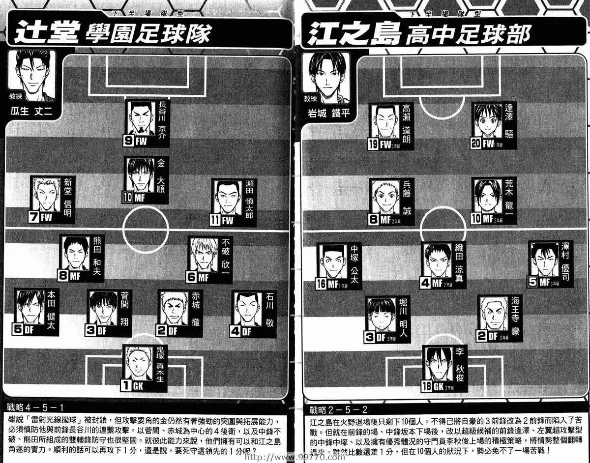第9卷 第5页
