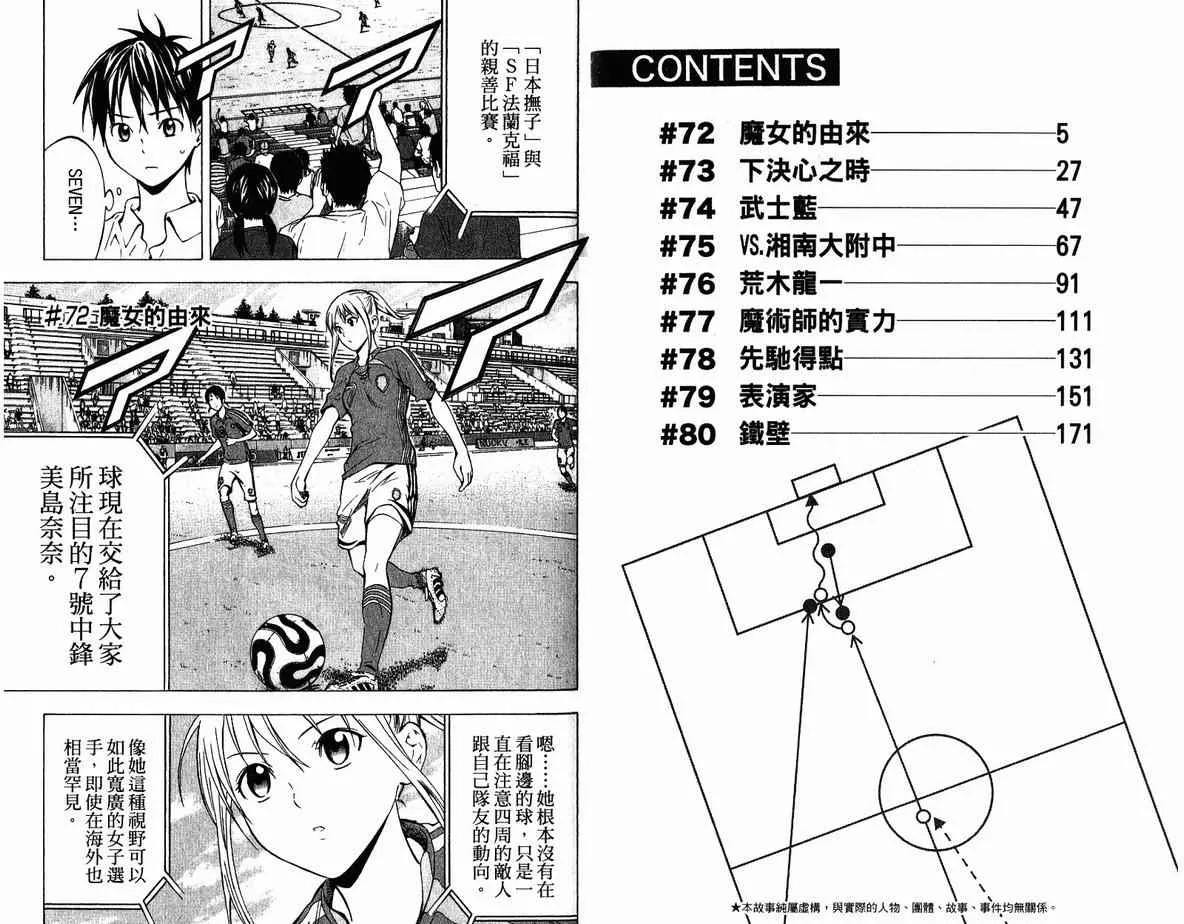 第10卷 第5页