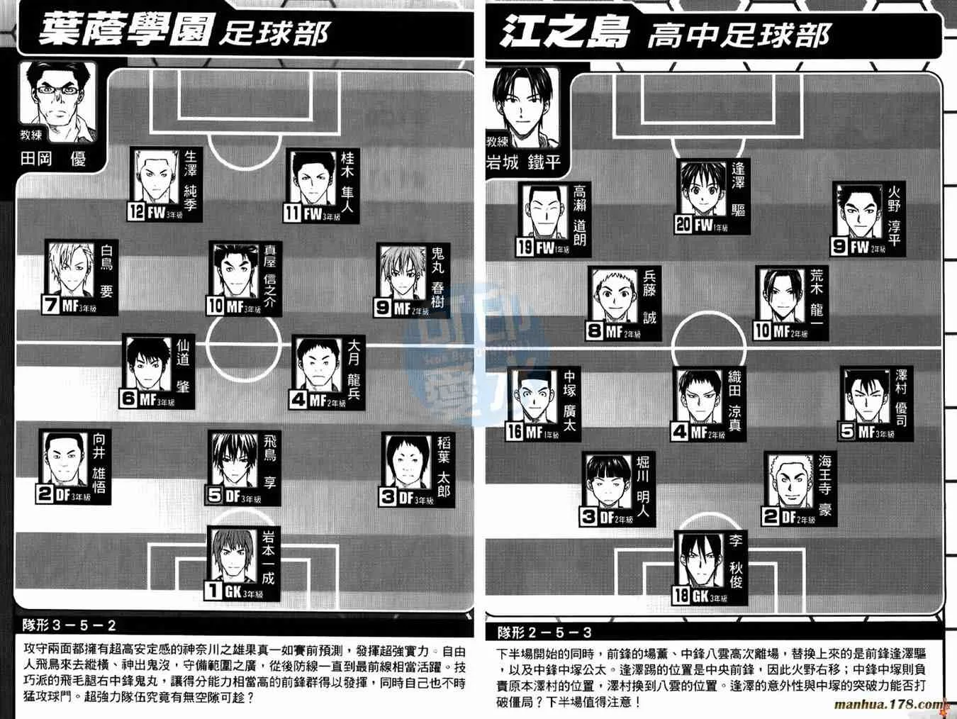 第14卷 第4页