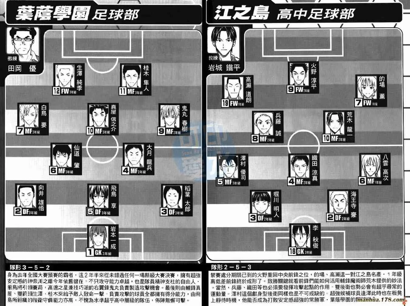 第13卷 第4页