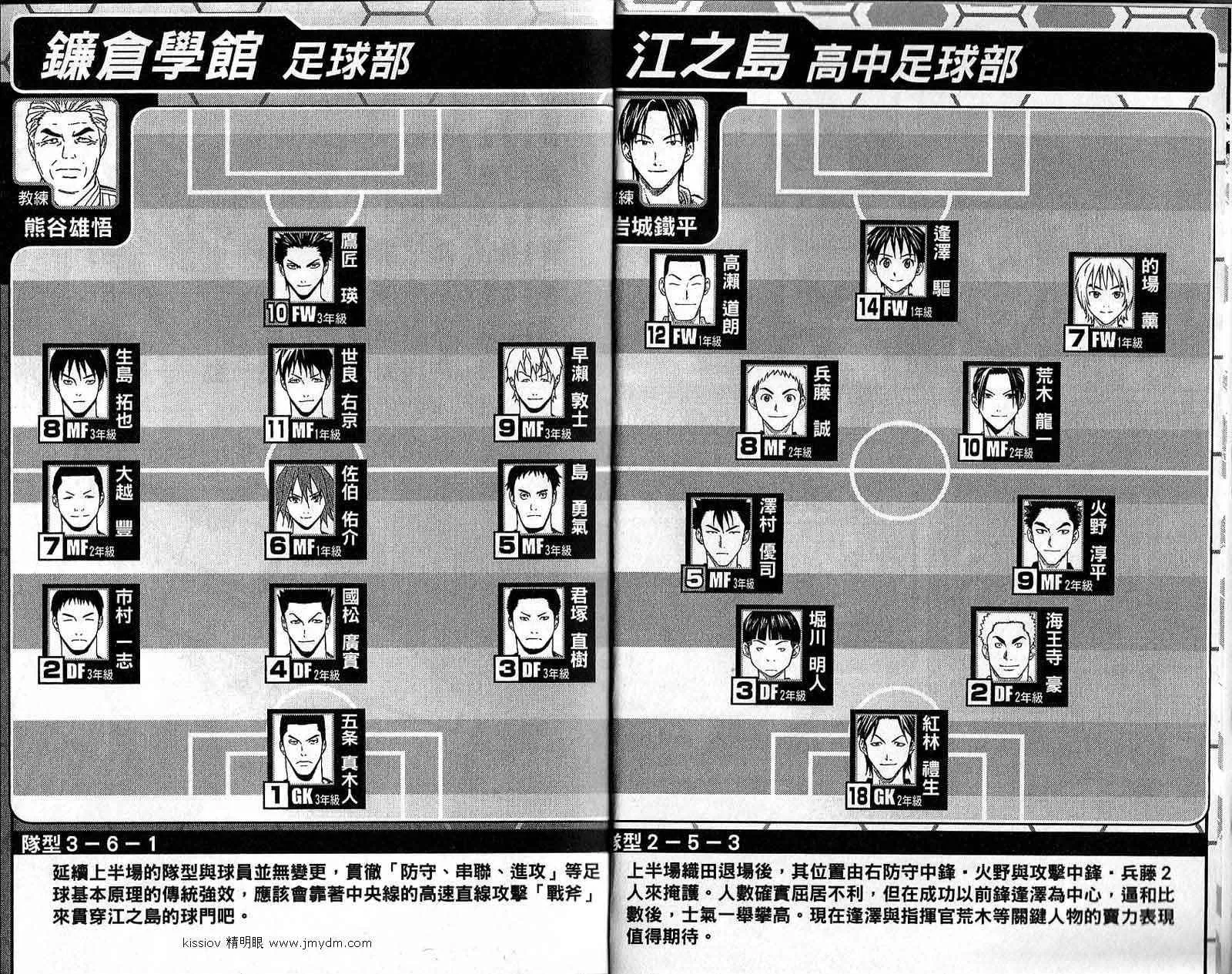 第22卷 第3页