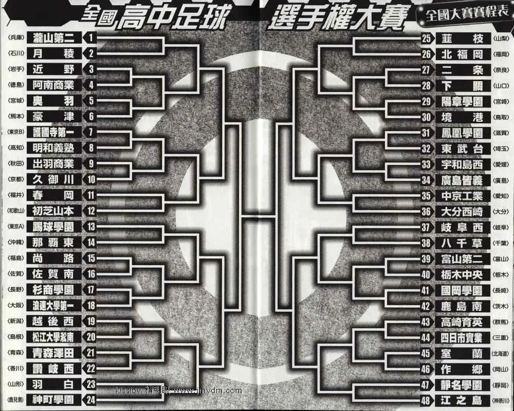 第24卷 第1页