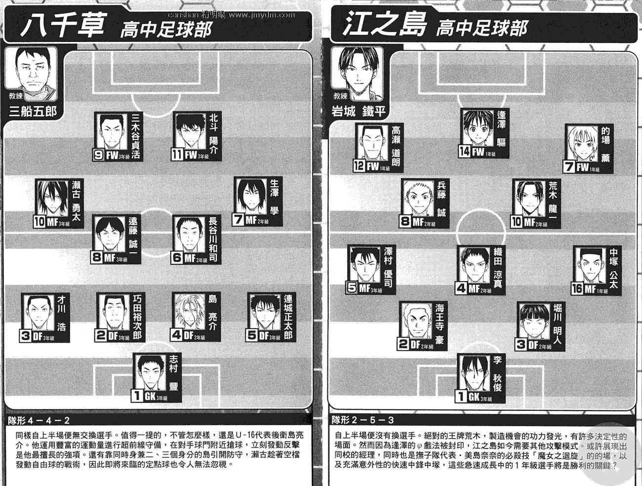 第27卷 第5页