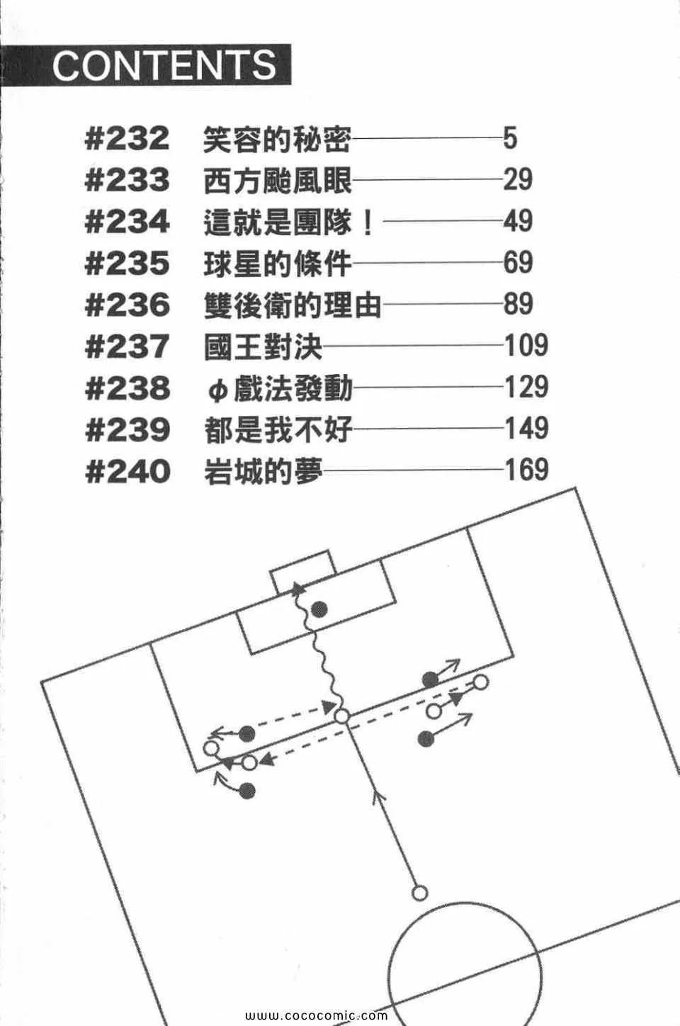 第28卷 第7页