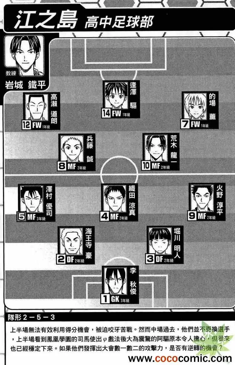 第29卷 第6页
