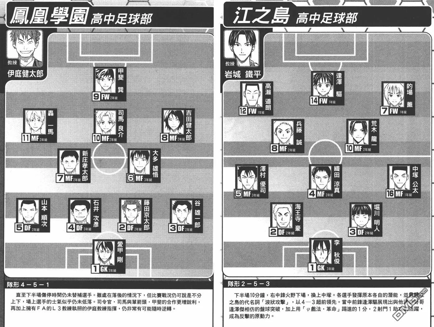 第30卷 第4页