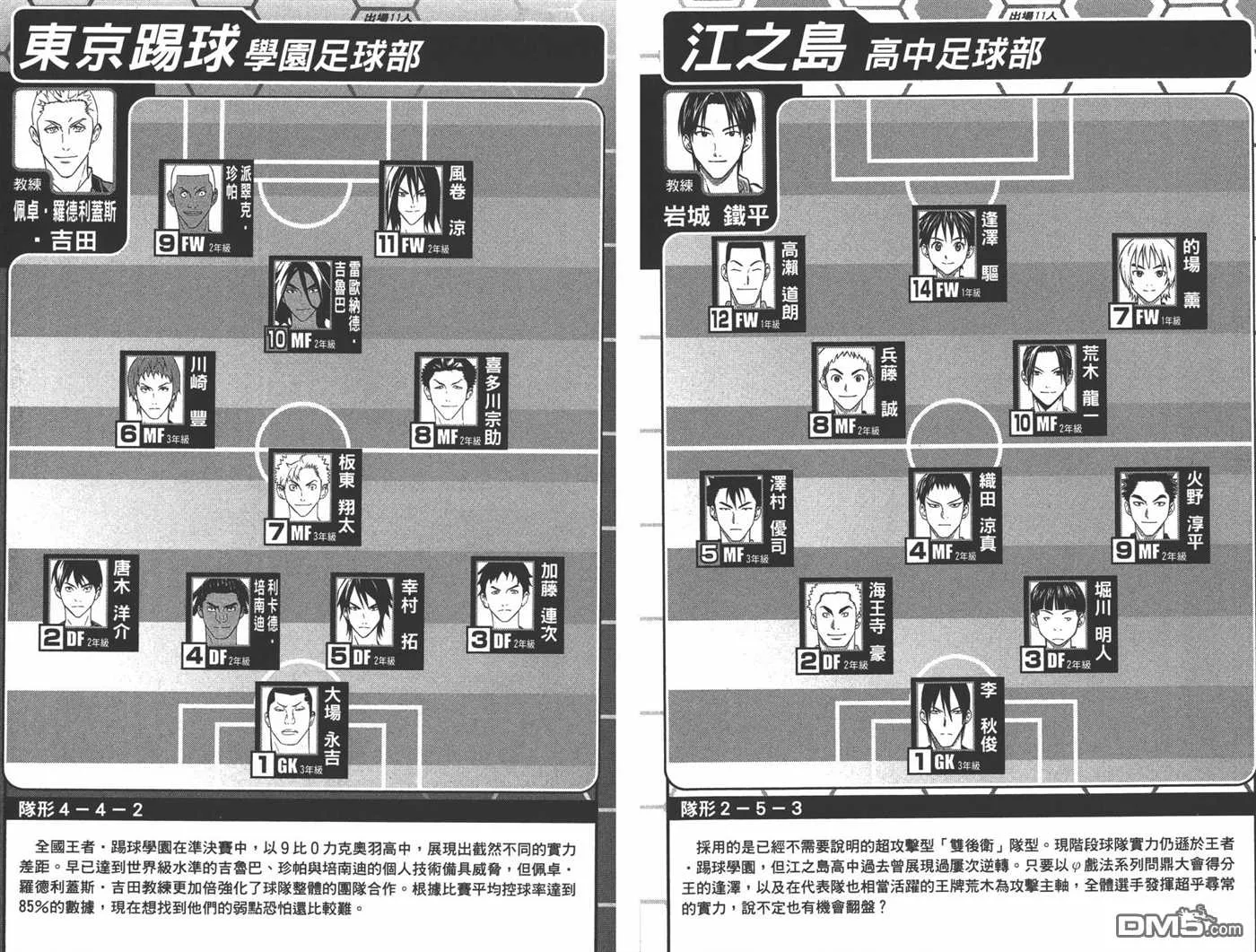 第31卷 第25页