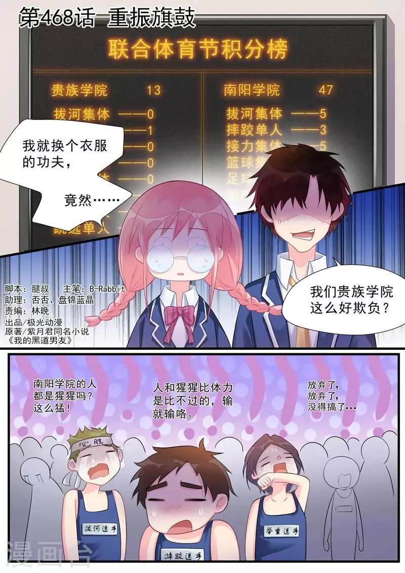 第468话 重振旗鼓 第1页