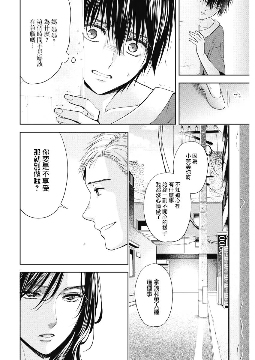 21话 第8页