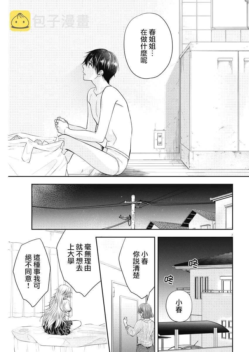 20话 第7页