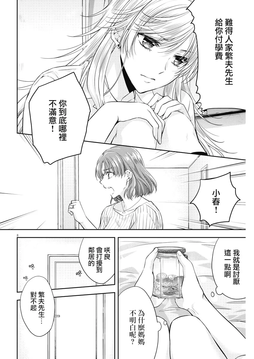 20话 第8页