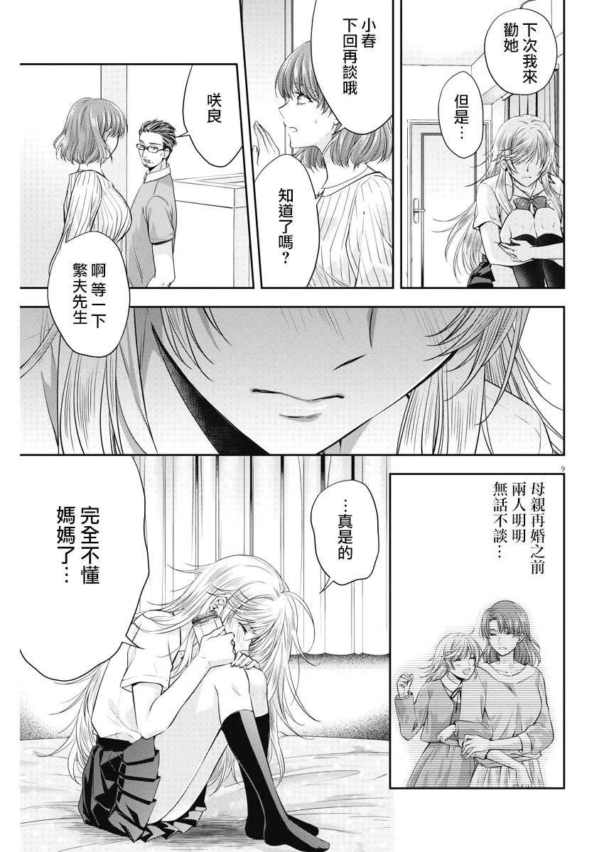 20话 第9页