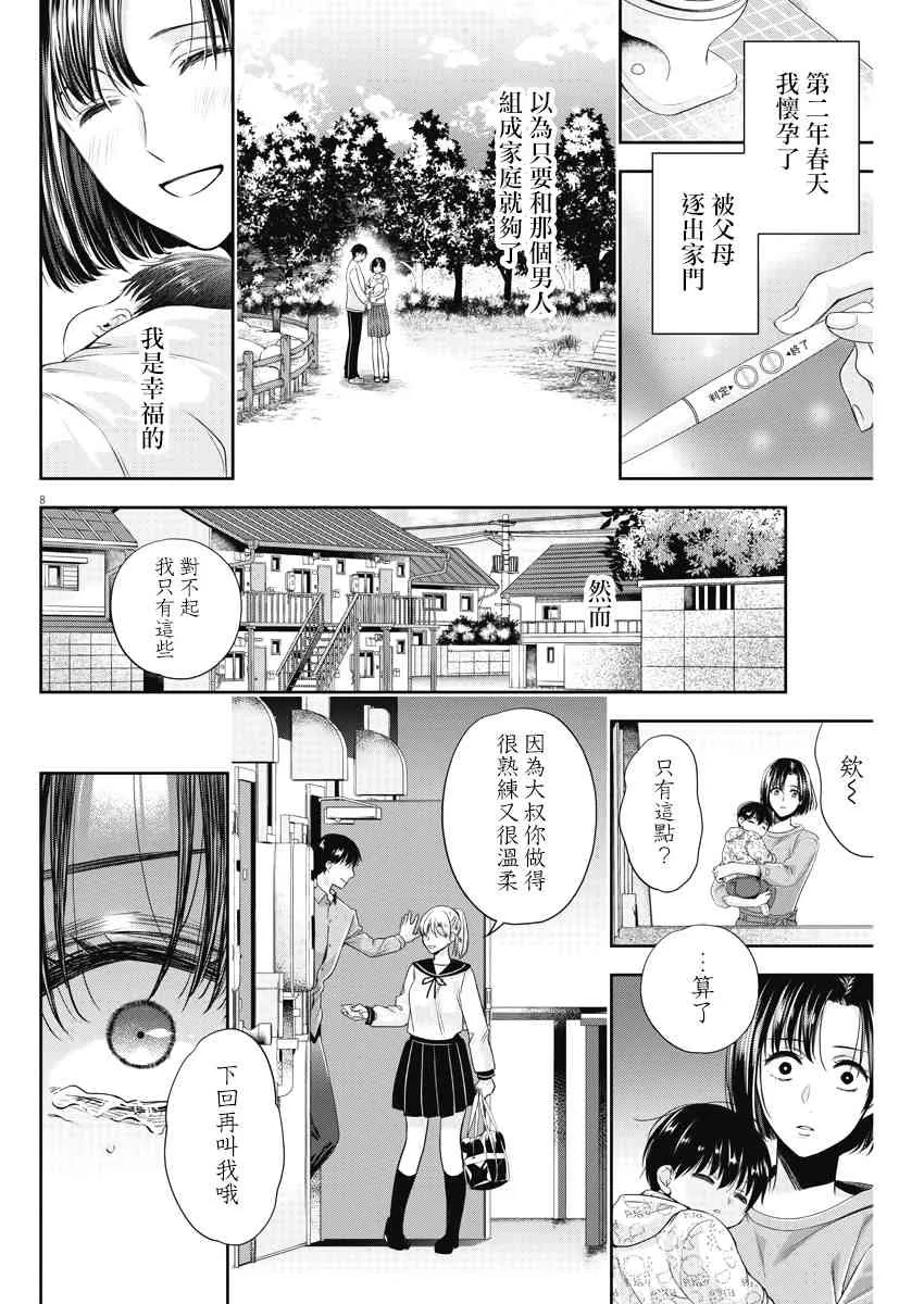 19话 第8页