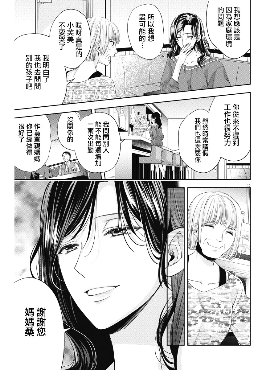 19话 第15页