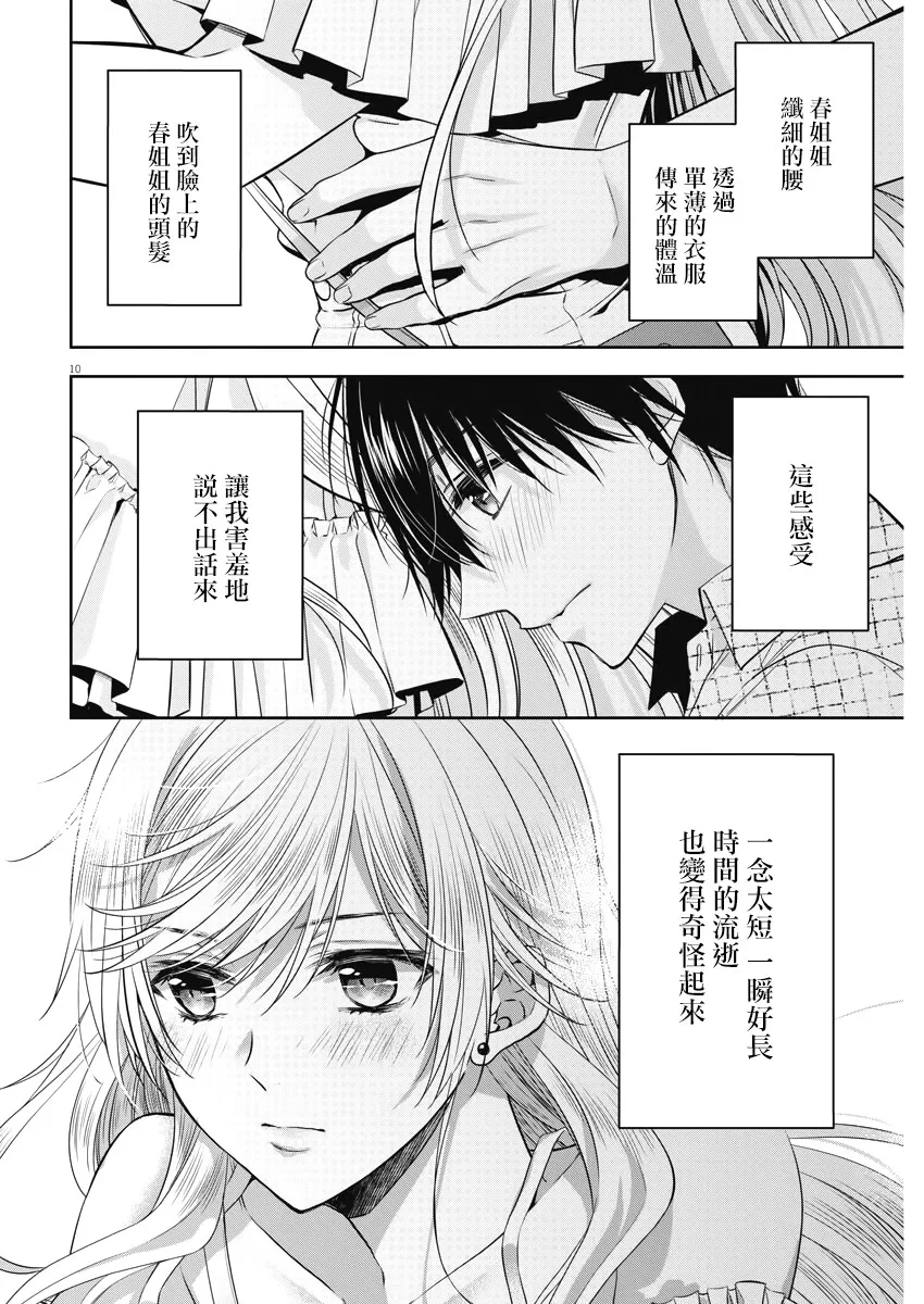 17话 第10页