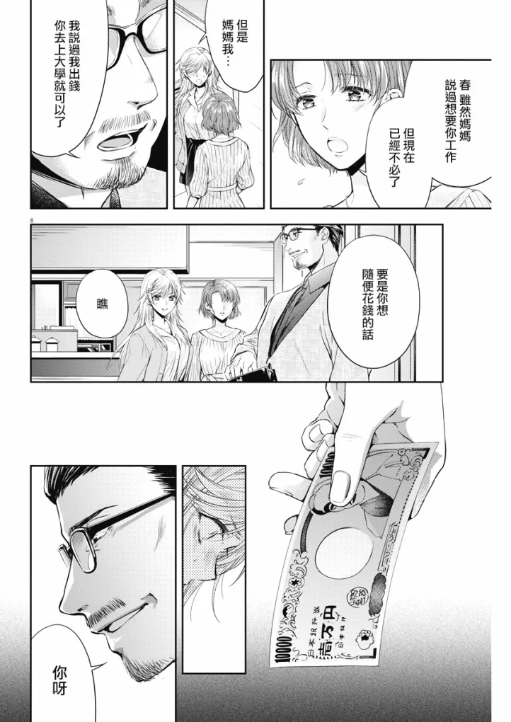 7话 第8页