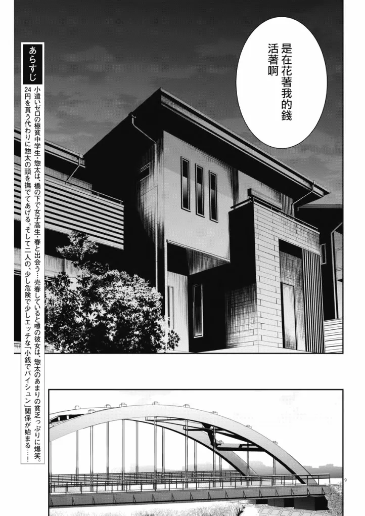 7话 第9页