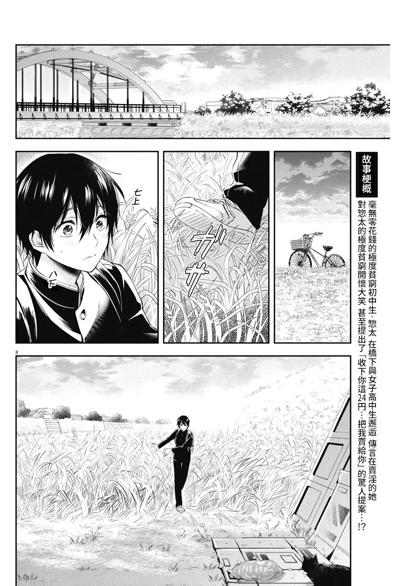 2话 第8页