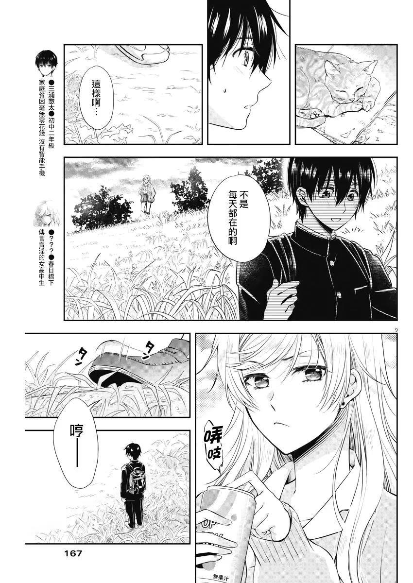 2话 第9页