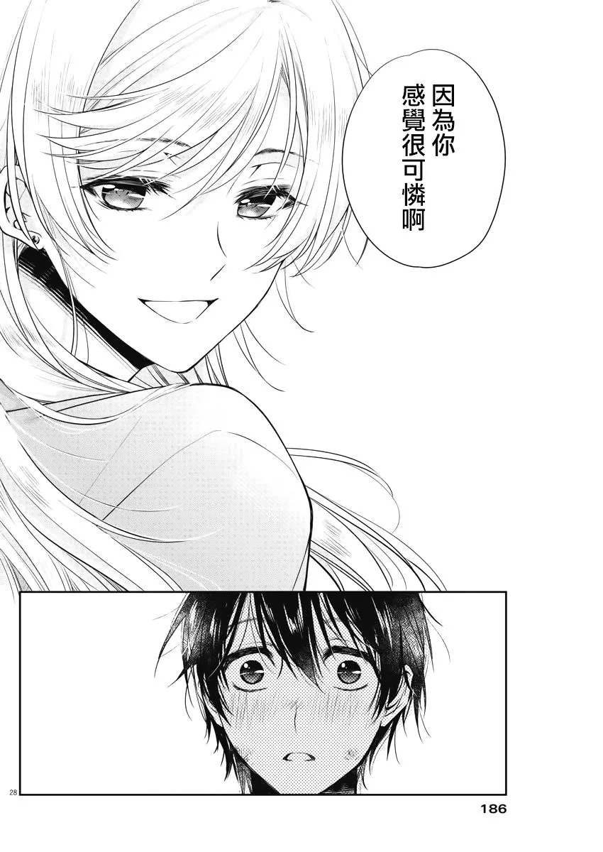2话 第28页