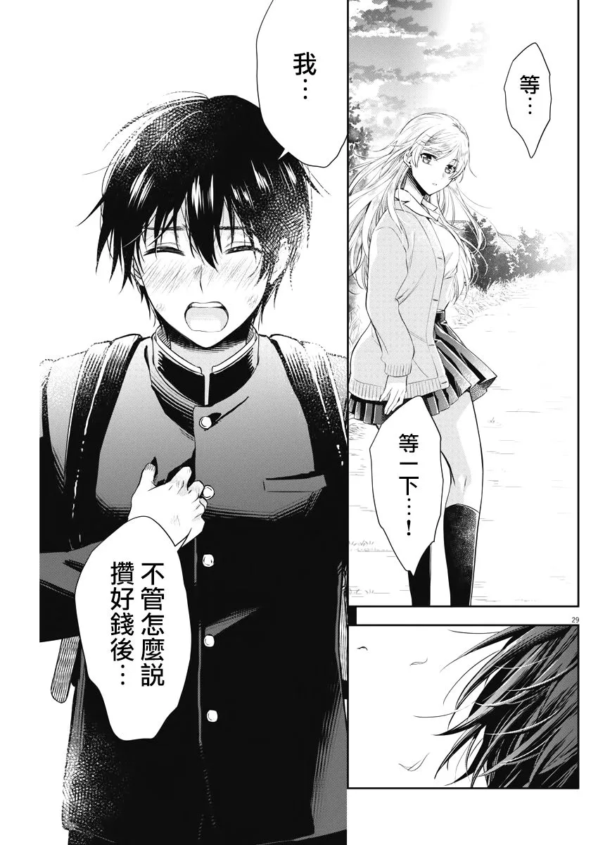 2话 第29页