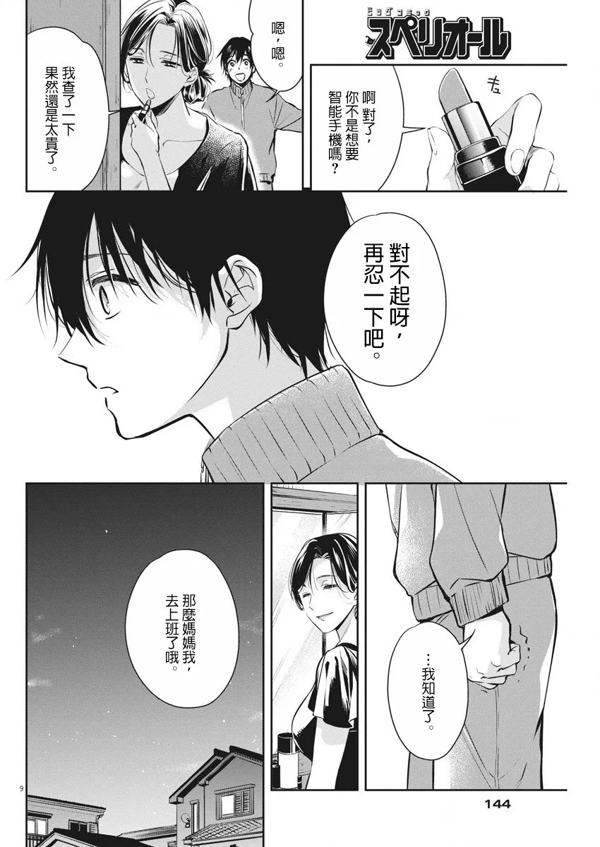 1话 第8页