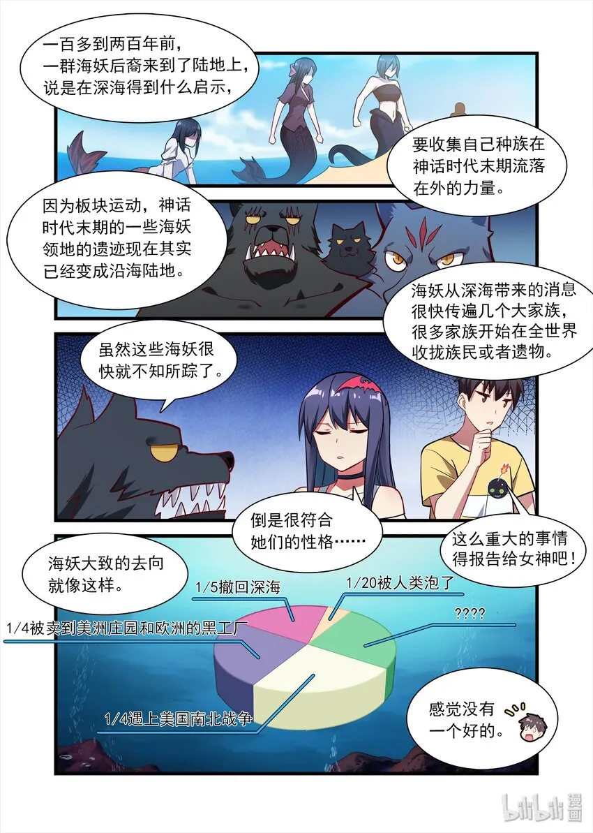 034 异界之梦篇压力是有点大 第10页