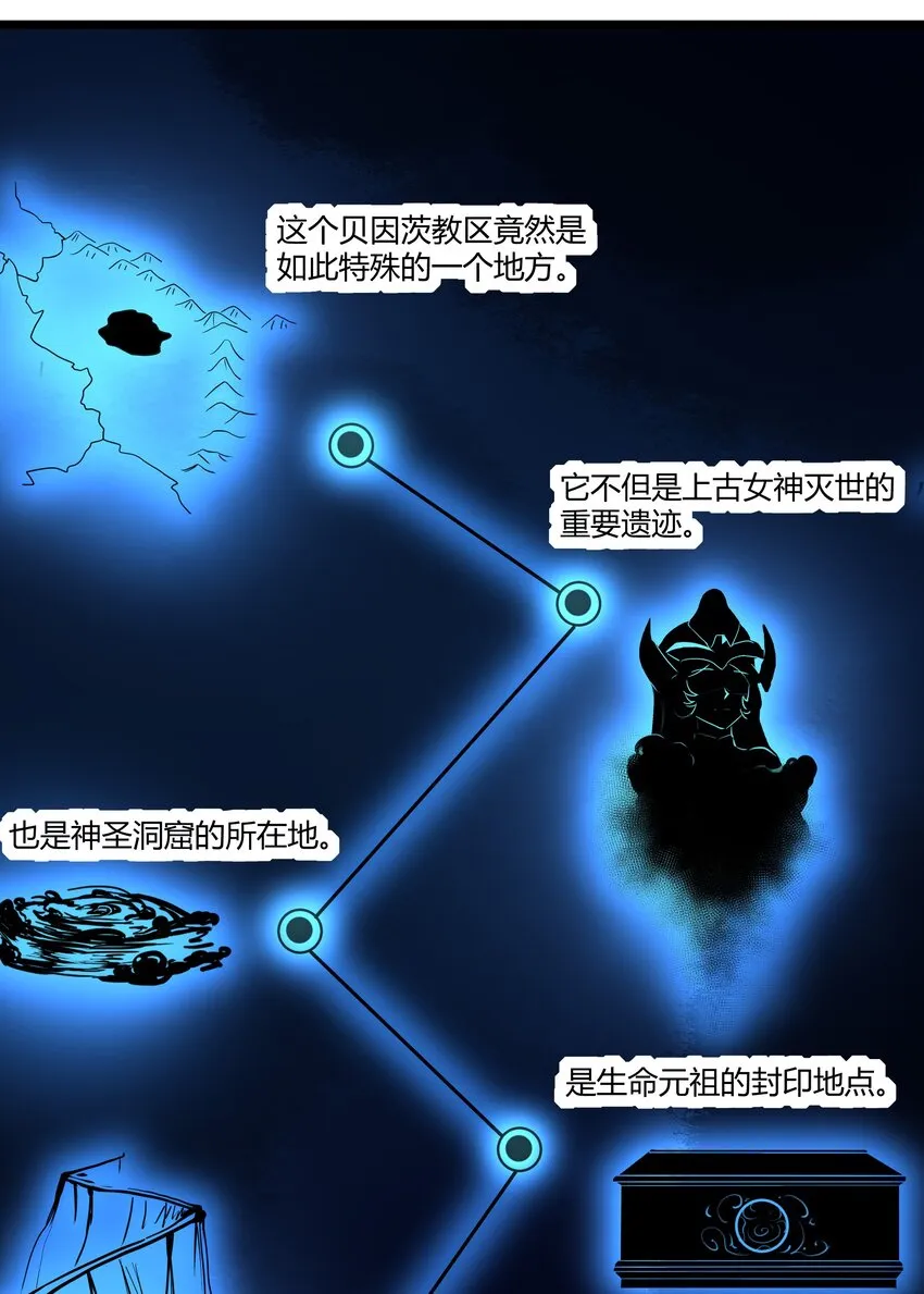 164 神圣洞窟 第4页
