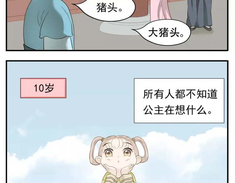 完结篇 公主是个萌奇葩！ 第12页