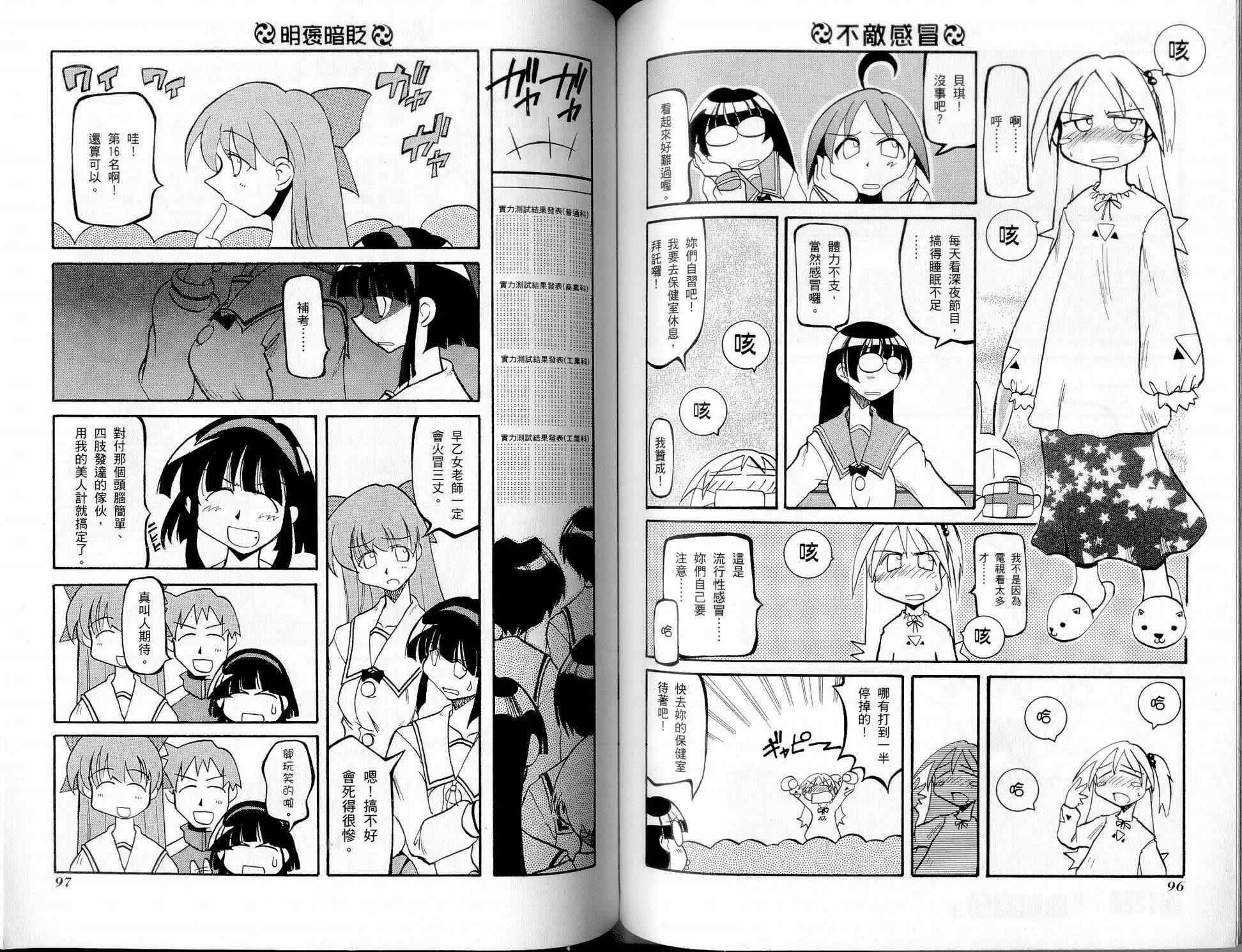 第1卷 第51页