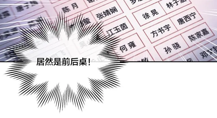 第01话 再遇 第28页
