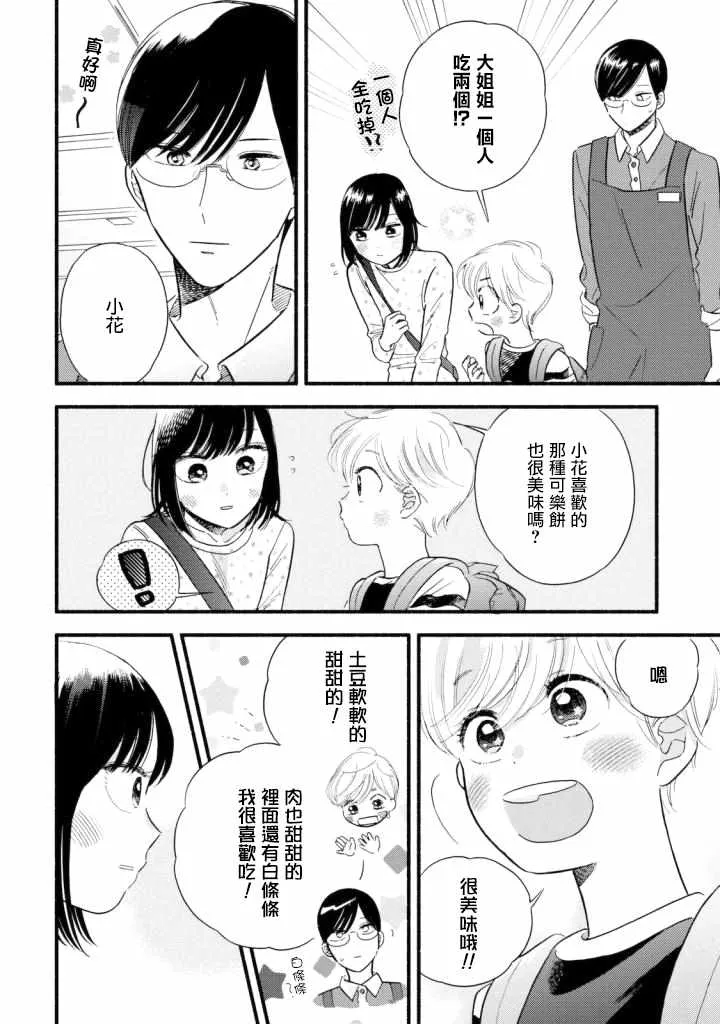 第3话 第18页