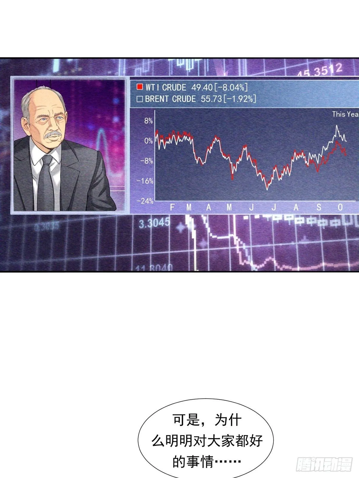 期货，期货 第52页