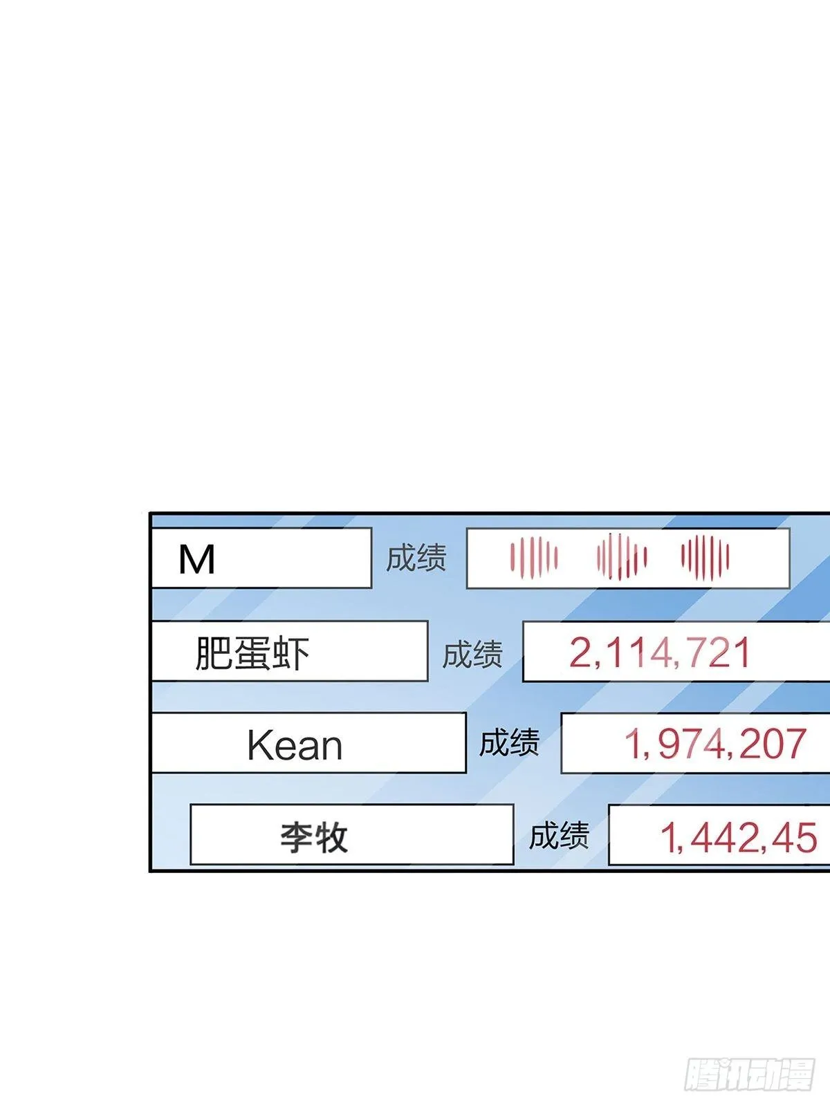 天外有天 第4页
