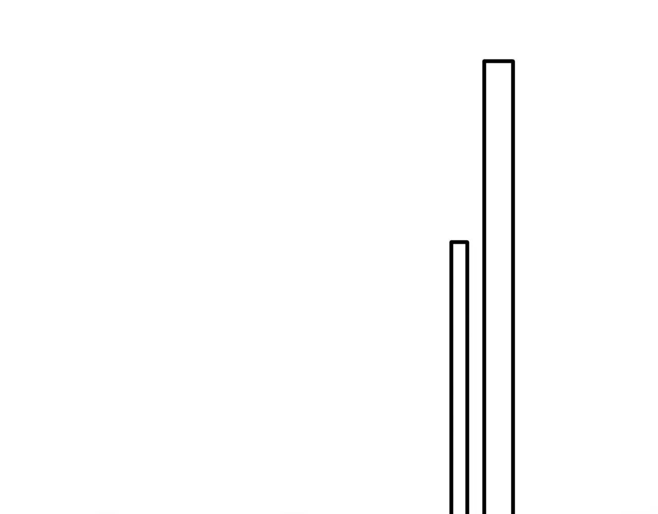 第二季第47话 英雄救英雄 第34页
