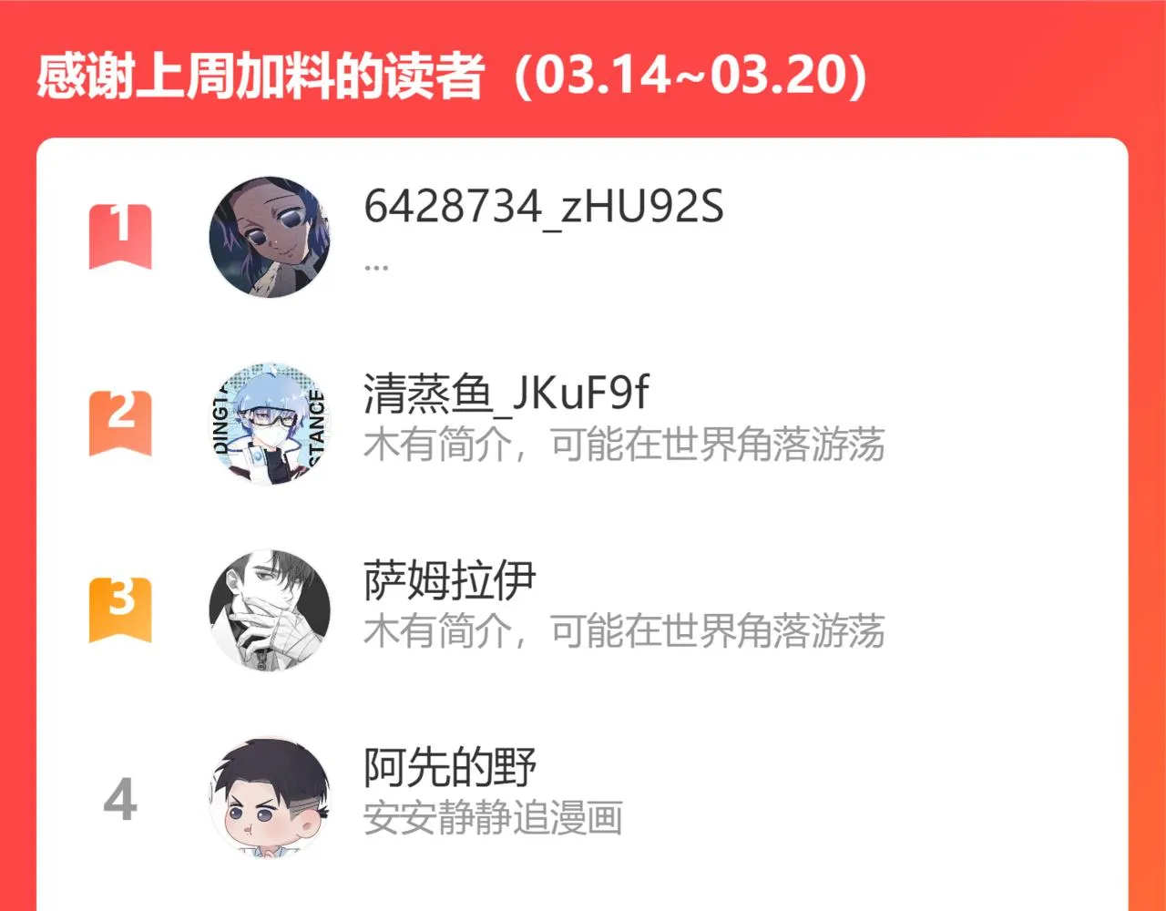 第二季第46话 要这样画 第111页