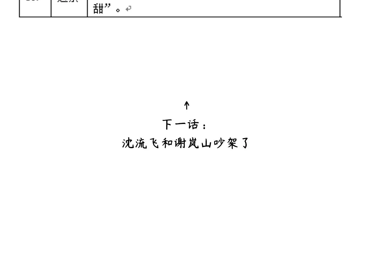 第二季第41话 一见钟情 第110页