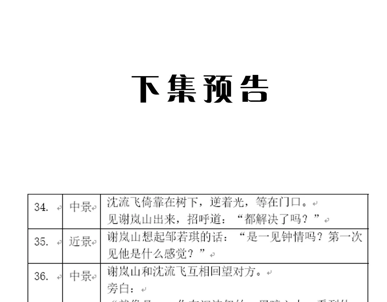 第二季第40话 沦陷 第104页