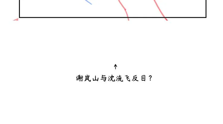 第二季第3话 真实与虚假 第119页